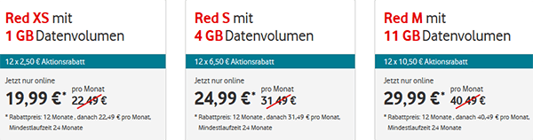 Vodafone Allnet Flat: Handytarife Im Vergleich 2019 - Ab 19,99